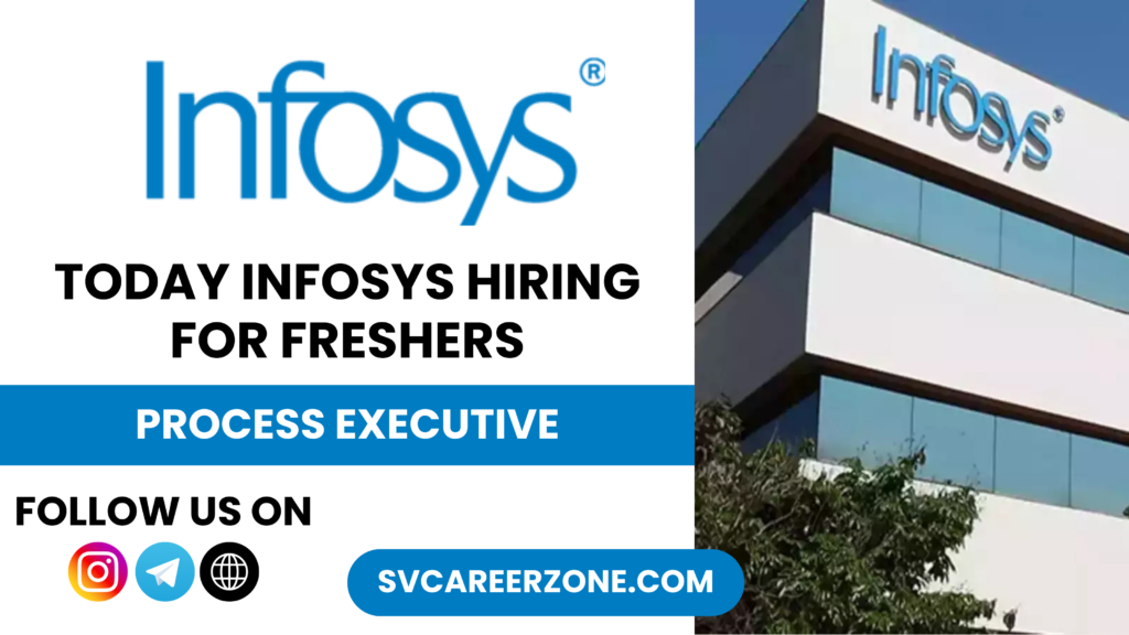 Infosys Hiring 2024 - Process Executive Job Opportunity for Freshers. Follow SVCareerZone for updates on job openings. Company office building with Infosys logo and hiring details for Process Executive role.